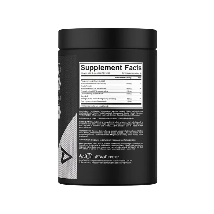 Dedicated Nutrition Anti-Cata-Bol - 120 kapslar
