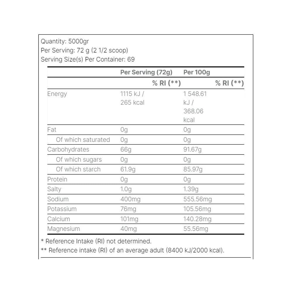 Vitargo +Electrolyte - 70 g sachet - Citrus
