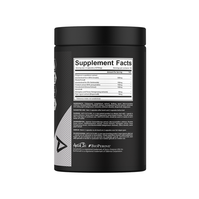 Dedicated Nutrition Anti-Cata-Bol - 120 kapslar