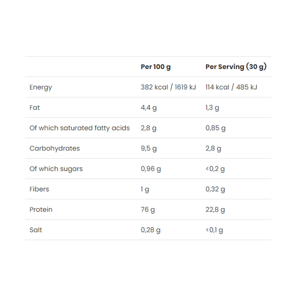 VPLab Gold Whey - 500 g