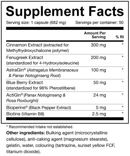 Dedicated Nutrition Genesis