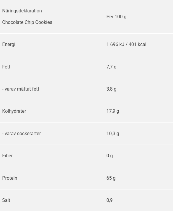 Ghost Whey - 27 servings Innehållsförteckning