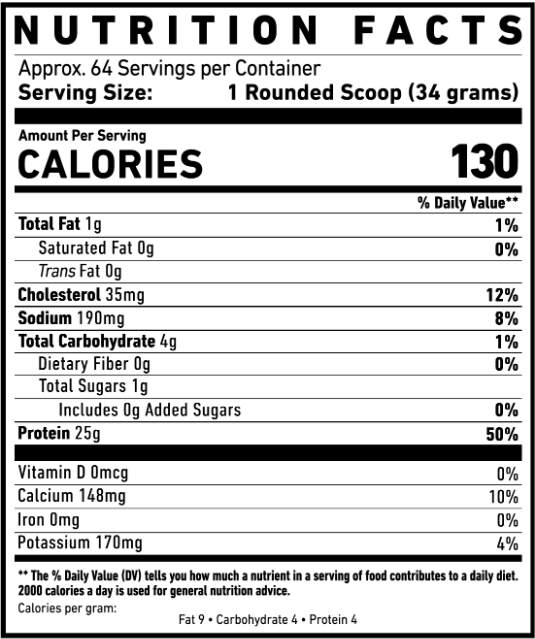 Ghost Whey - 2,2KG Innehållsförteckning