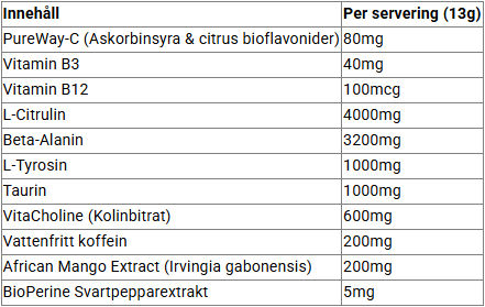 Naughty Boy Energy Pre-Workout- 390 g